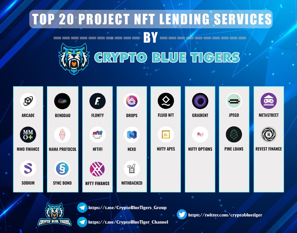 cryptobluetiger's tweet photo. 🔥Top 20 project NFT Lending services
@arcade_xyz @BendDAO @flowty_io @dropsnft @FluidNFT_ @GradientFinance @JPEGd_69 @metastreetxyz @mmo_finance @nama_finance @NFTfi @Nexo @NiftyApes @NiftyOptionsOrg @PineLoans @RevestFinance @Sodium_fi @SYNCTOKEN @NFTYFinance @backed_xyz https://t.co/Ke8QtQFlmV