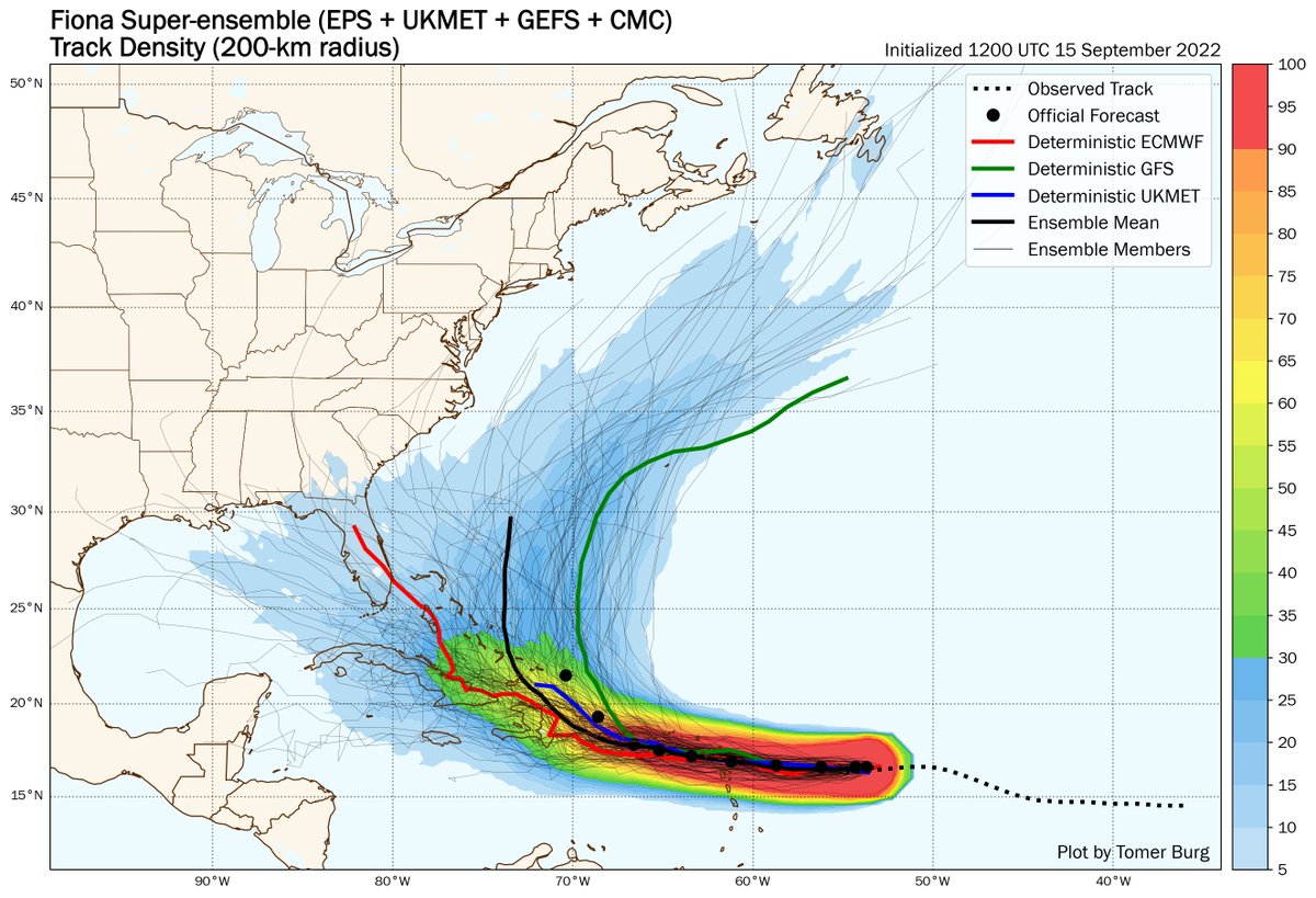 burgwx's tweet photo. Blog post is up on Tropical Storm Fiona, focusing on the current observations, impacts in the Caribbean, and the large forecast uncertainty in the longer-term:

https://t.co/jtls8a34a7 https://t.co/A7f9jf2YAW