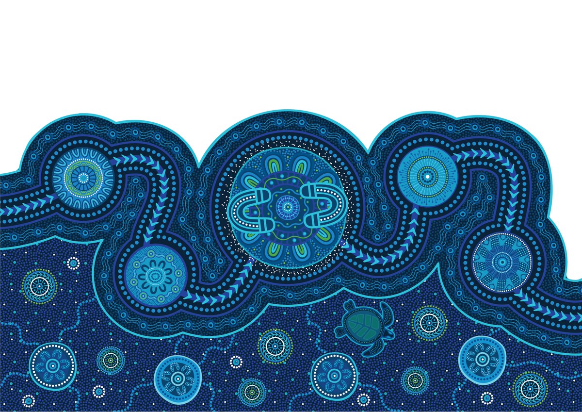 The results are in! 2022 #EmployeeEngagement Survey demonstrated focus on #community &amp; #environmental commitments &amp; #servicedelivery achieves high #staffsatisfaction rates! Well done to our exceptional  #Team!

ow.ly/U2mk50KL3Eh