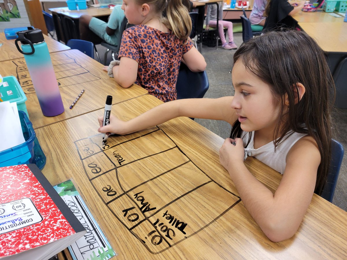 Our Stars rock spelling through vowel pairs connected to reading 💜
#extraordinary #DVUSD #giftedacademy <a href="/DrFinchDVUSD/">Curt Finch, PhD</a> <a href="/DV_Gifted/">DV Gifted Services</a> <a href="/annordwaydvusd/">Ann Ordway</a> <a href="/AZAnnOBrien/">Ann O'Brien</a> <a href="/GZehrbach/">Gary.Zehrbach</a>