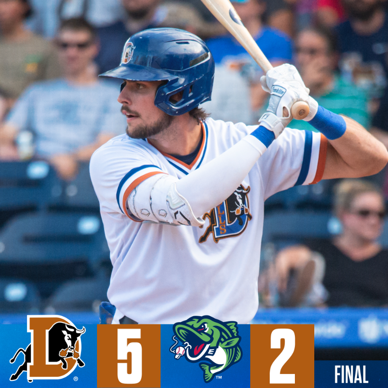 DurhamBulls's tweet photo. Josh Lowe, Jim Haley &amp; Brett Wisely all collected 2 hits

Easton McGee tossed 4 scoreless frames

Calvin Faucher, Jimmy Yacabonis &amp; Dusten Knight combined for the final 4 shutout innings

We took back 1st place with a reel big 5-2 road win over the Stripers