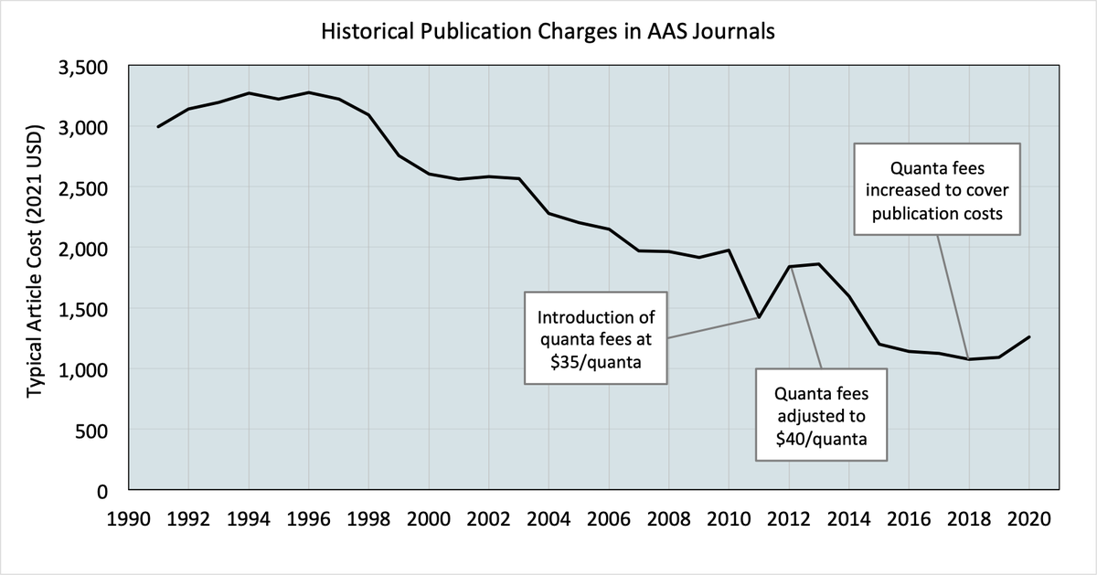 higgsinocat tweet media