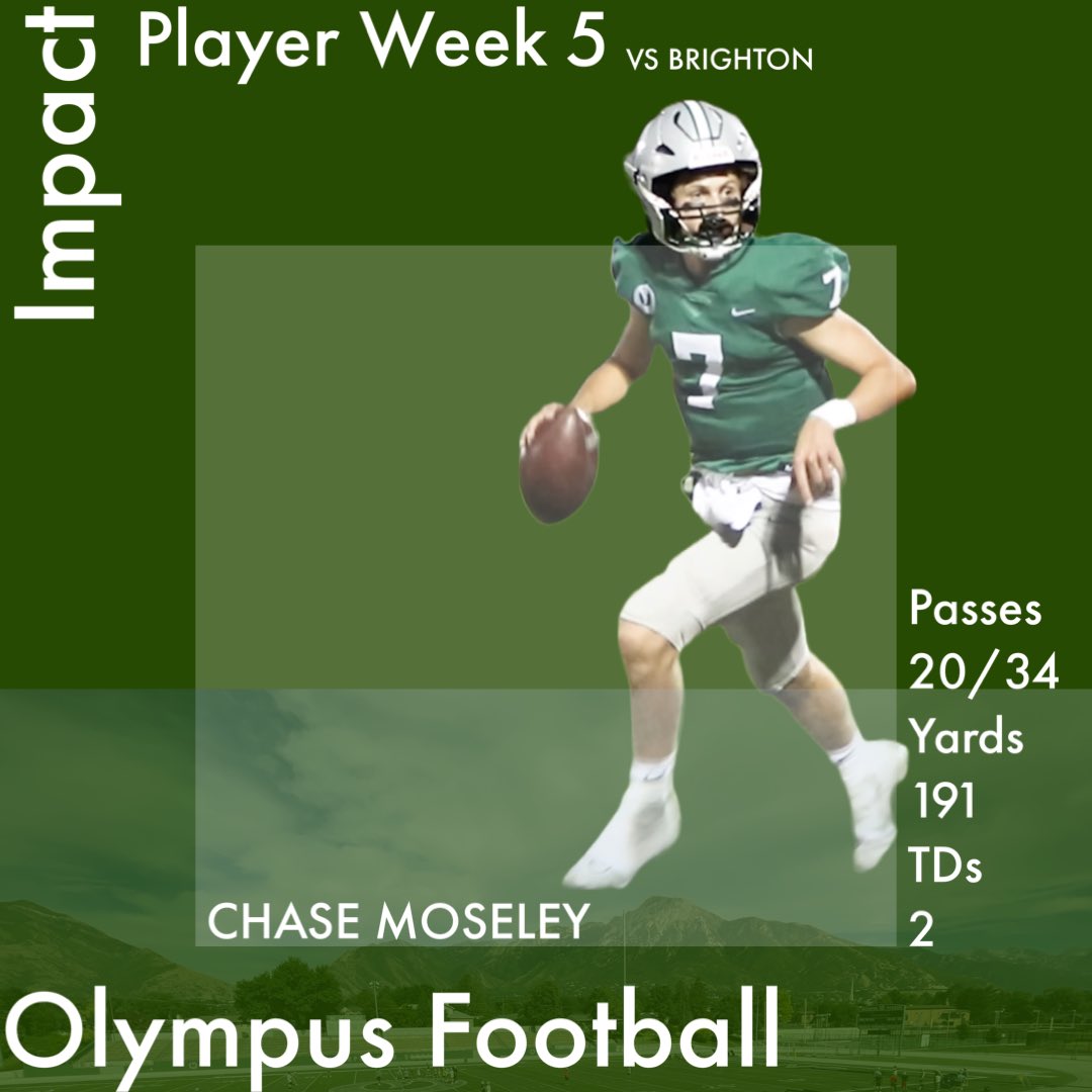 Olympus Titans Football tweet media