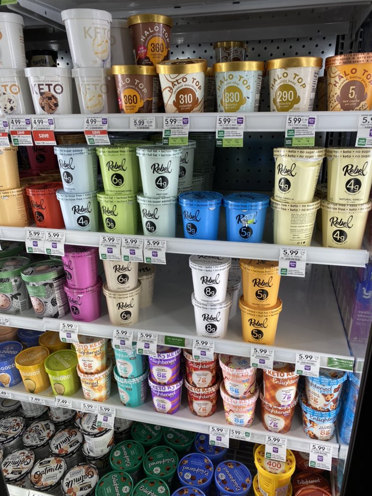 Hmmmm what should I get