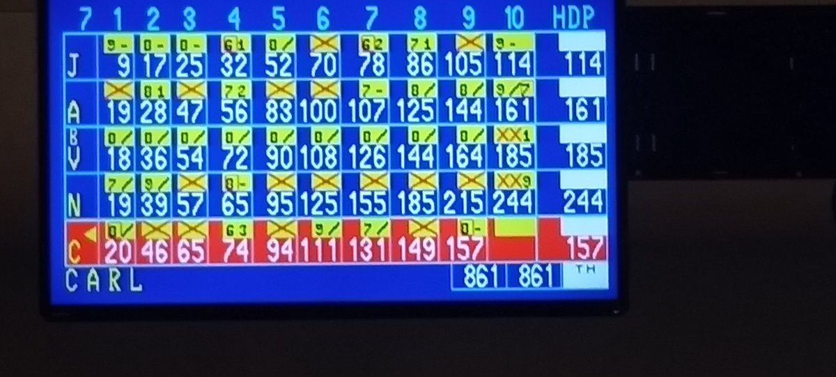 NickDutton16's tweet photo. I had one good game lol https://t.co/eGeL1I55s7