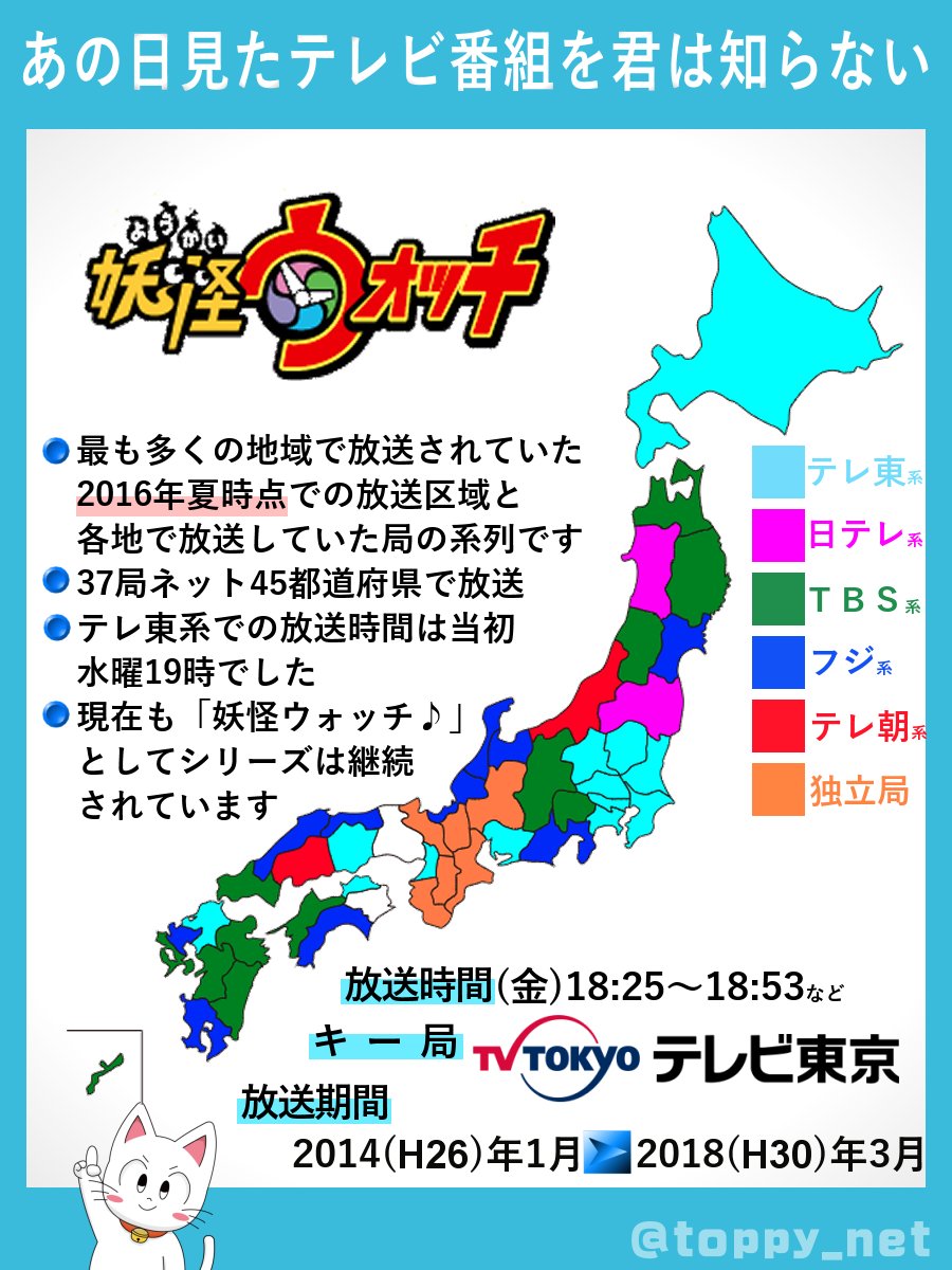 TOPPY 川合登志和 on Twitter:
