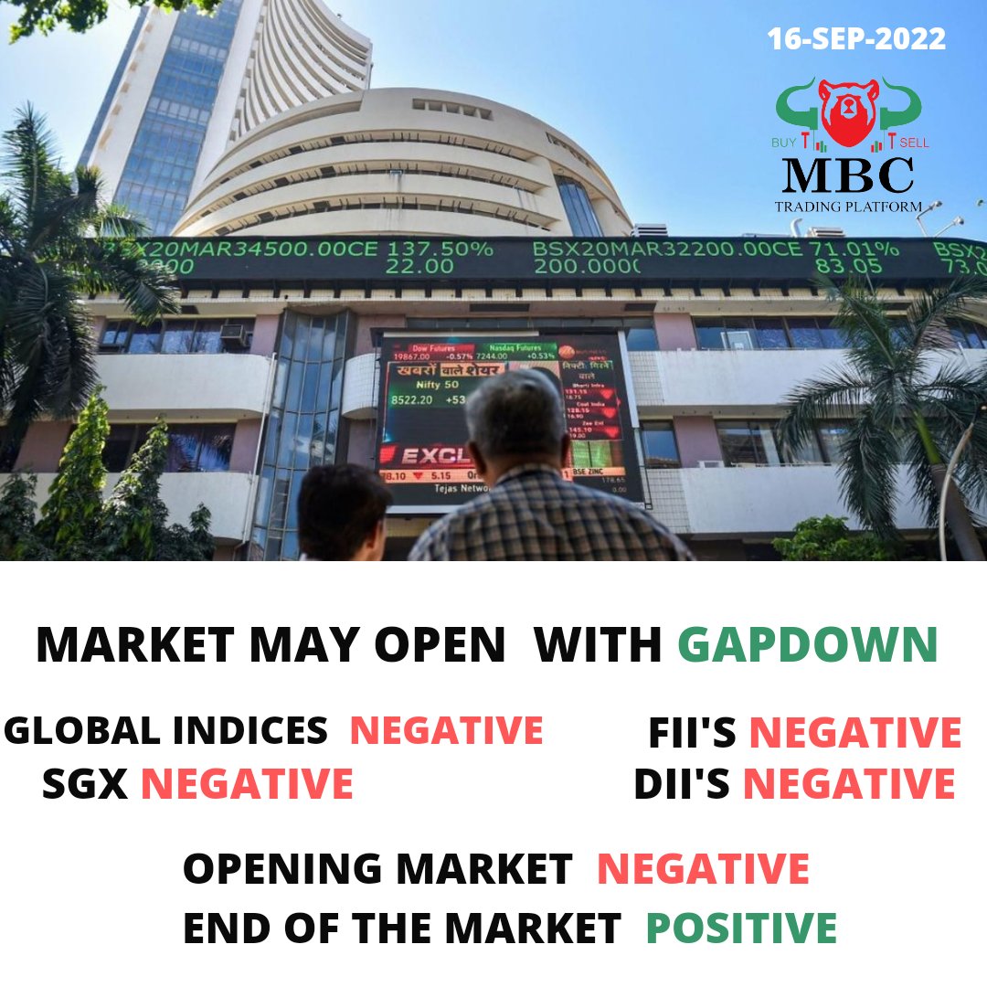 TradingMbc's tweet photo. #stockmarketlive #sgxnifty #StockMarketindia  #NIFTYFUTURE #mbctradingplatform https://t.co/PjH7rW76Rf