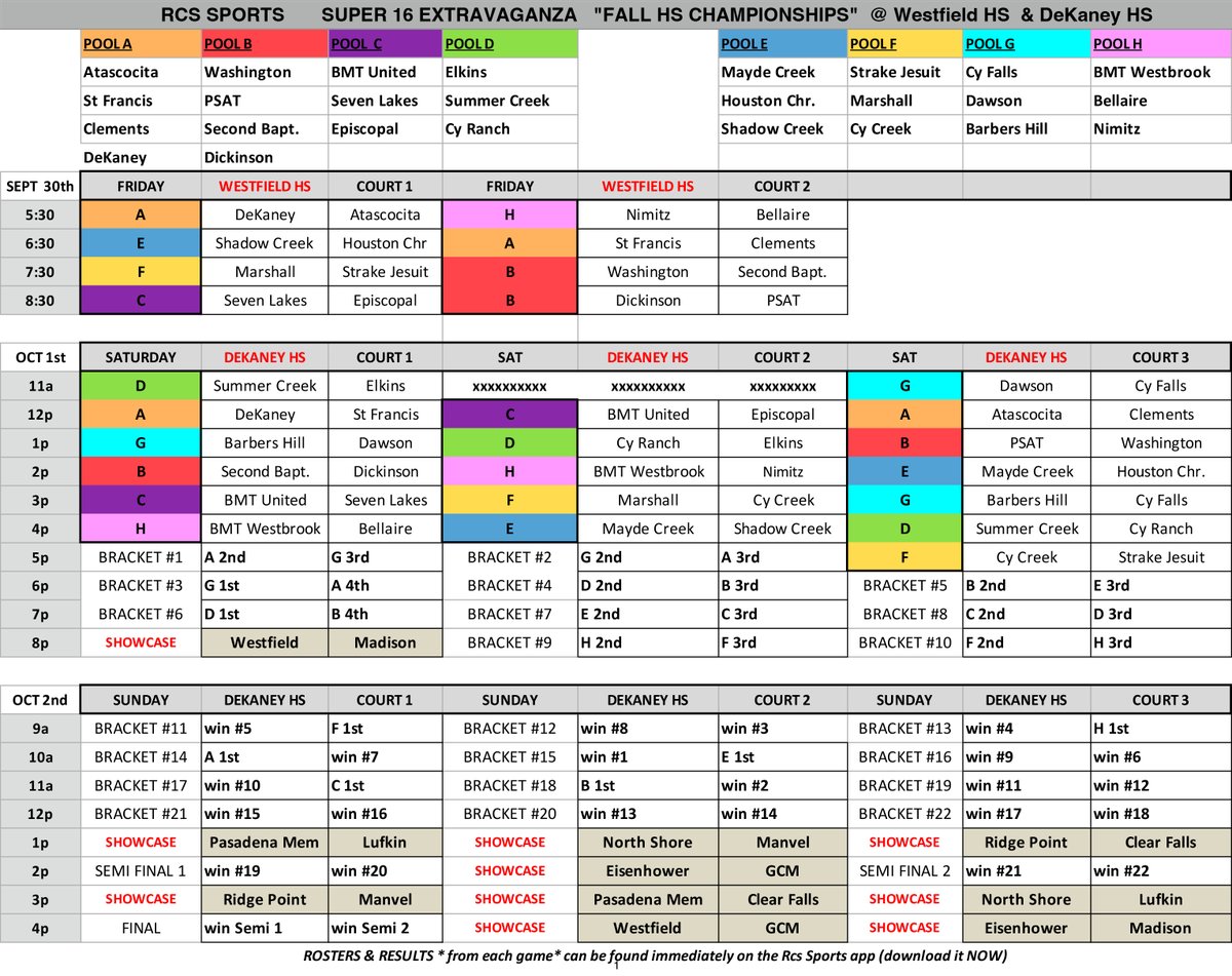 The SCHEDULE for #Super16 "Fall High School Championship" (Sept 30 - Oct 2) has been modified.  
Download the Rcs Sports APP or visit RcsSports.com