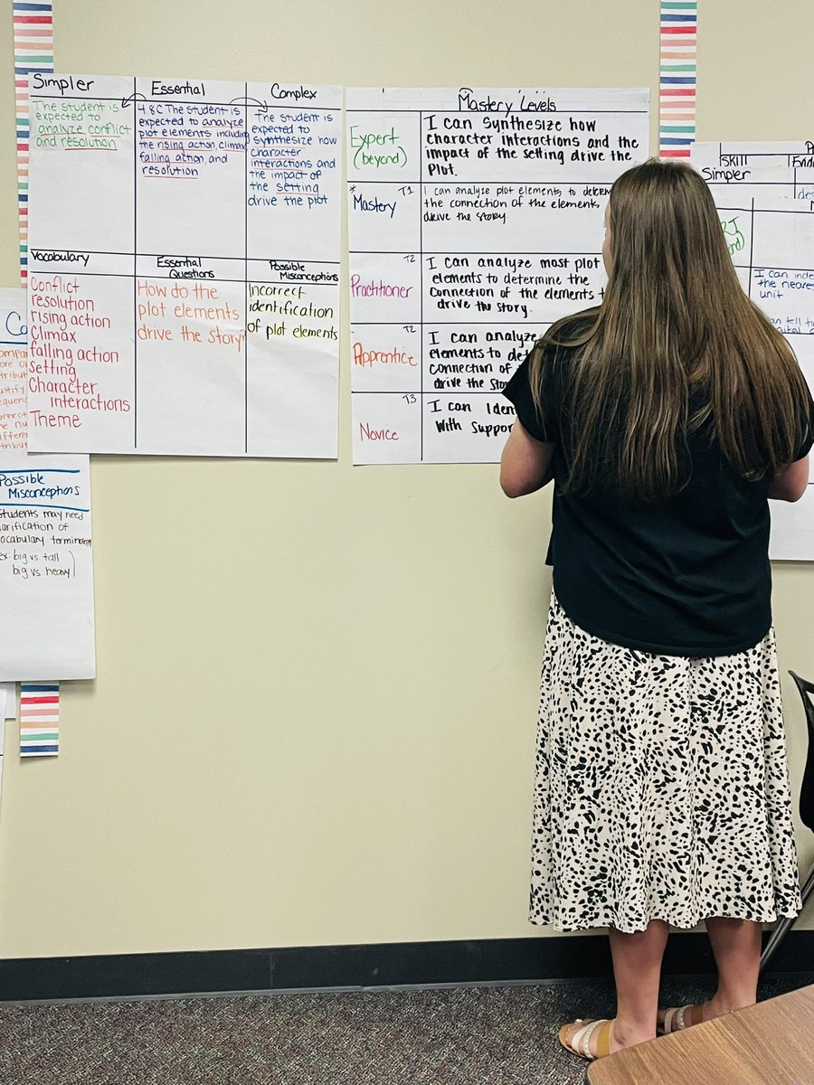Mrs_Wall6's tweet photo. Great planning happening in fourth grade today as we look at Traditional Literature TEKS. #deckerstrong #OneTeamOneDream @TISDDPES @tammyfostersebe @PluckhahnJ @holly_wenzl @LissaCaudill @mrshollypowell https://t.co/Wf1LKIin2K