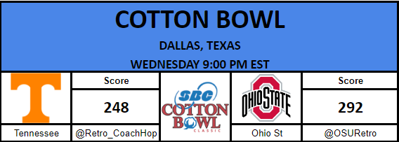 Congrats to <a href="/OSURetro/">The Ohio State Coach</a> for winning the Cotton Bowl this year!