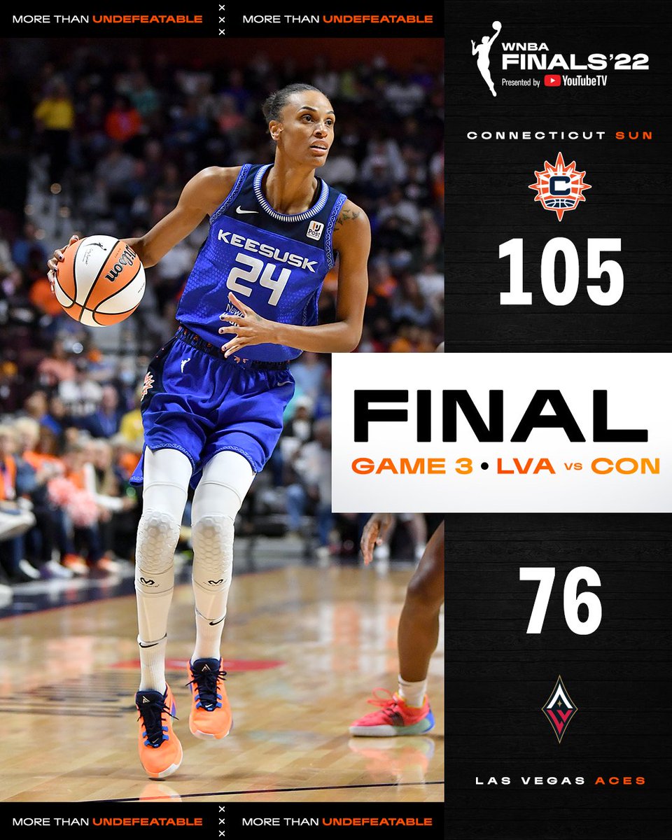 GAME 4 HERE THEY COME 🤝

6 players scored in double-figures to help lead the Sun to a Game 3 win, the Sun force a Game 4 in the #WNBAFinals presented by <a href="/YouTubeTV/">YouTube TV</a> 

#MoreThan