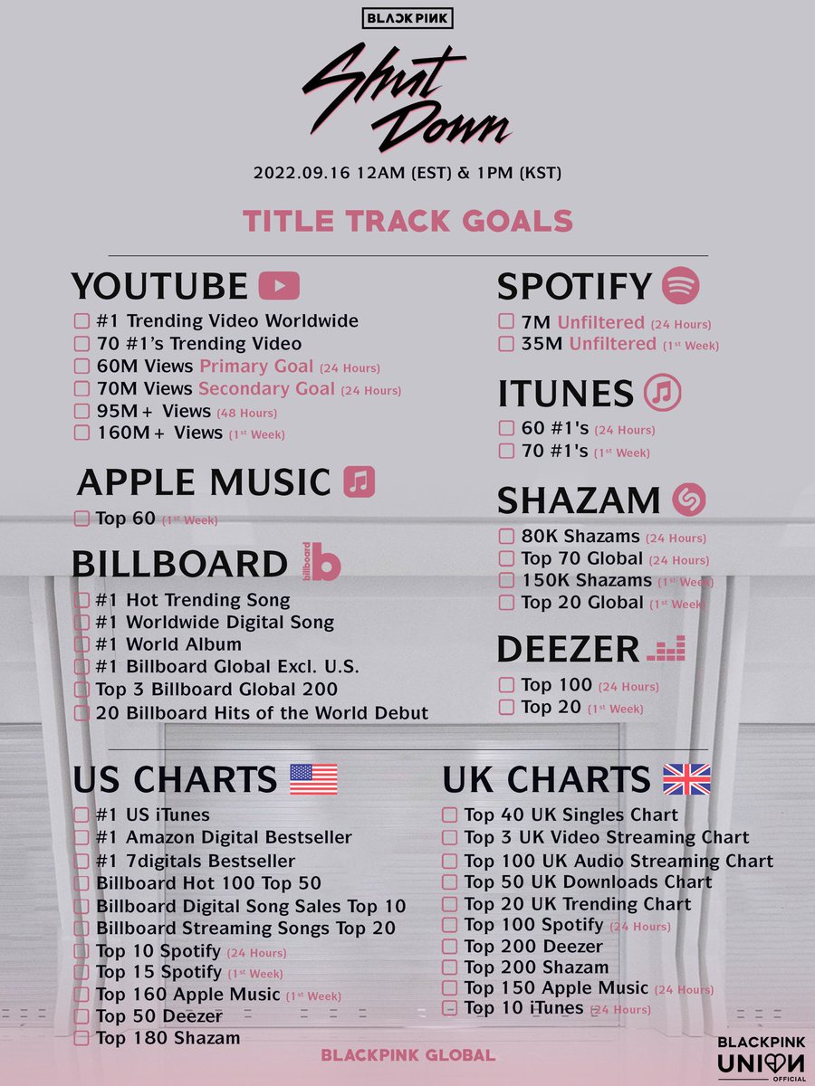 BLACKPINKGLOBAL's tweet photo. 🚨 FROM D-1 to D-DAY to 1HR to #BornPink

📱 Save a copy of this goals ok your phone &amp; refer to it at all times.

💖 Share it with your co-Blinks - we need to work together!

BLACKPINK SHUT IT DOWN
#블랙핑크_셧다운_컴백셔터올림
#PINKVENOM   #SHUTDOWN
#BORNPINK   #BLACKPINK https://t.co/wNfgfeOnIz