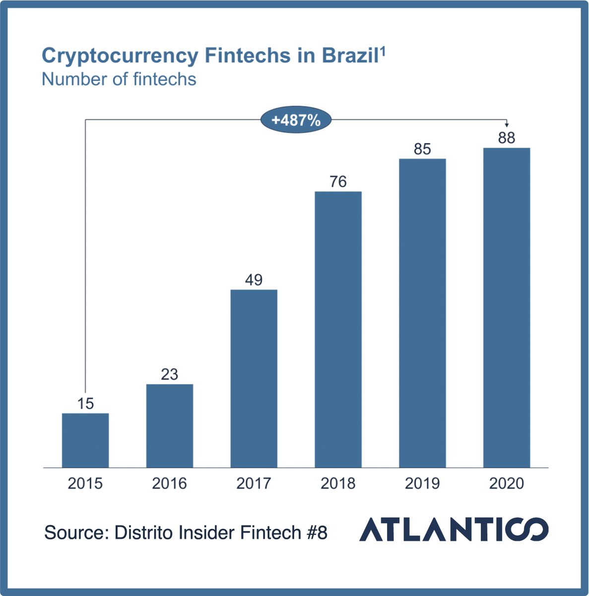 Julio Vasconcellos tweet media