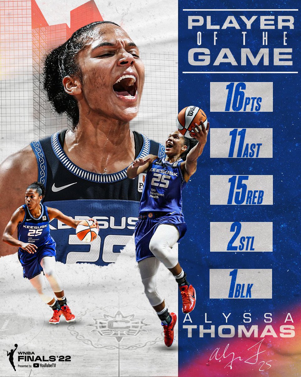 The one and only, The Engine.

With the first triple-double in #WNBAFinals history, Alyssa Thomas is your Player of the Game!
<a href="/athomas_25/">Alyssa Thomas</a> | #CTSun