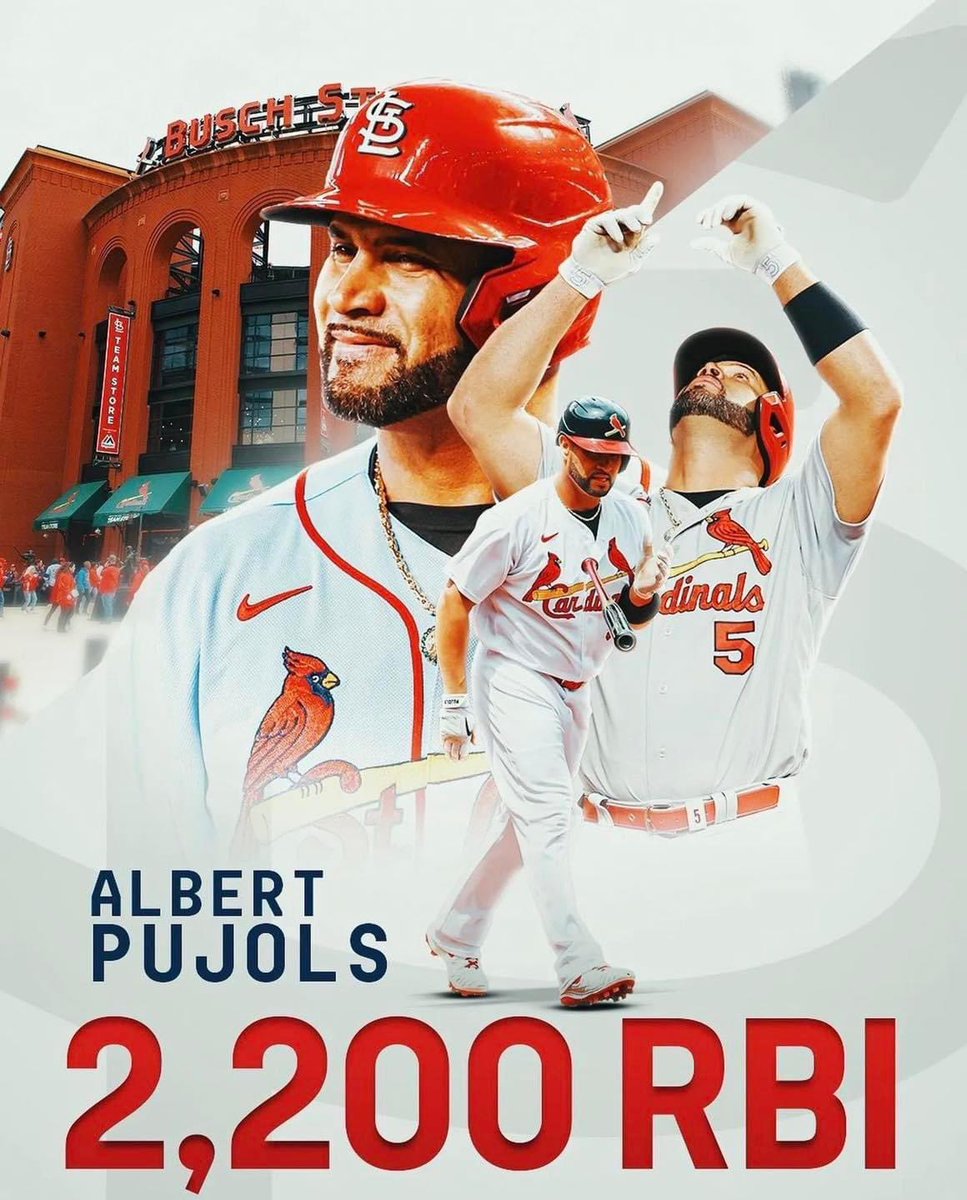 pujols_wascar's tweet photo. MÁS PARA “LA MÁQUINA” !!
Albert Pujols 🇩🇴 remolcó su carrera # 2,200 es el 3ero en todos los tiempos.
➡️ El líder es Hank Aaron 🇺🇸 con 2,297, le sigue Babe Ruth 🇺🇸 con 2,214.
@cardenales @pujols_wascar
#MLBEnHDN
#STLCards #wascarpujolsconleonel https://t.co/qC8yofwI4e