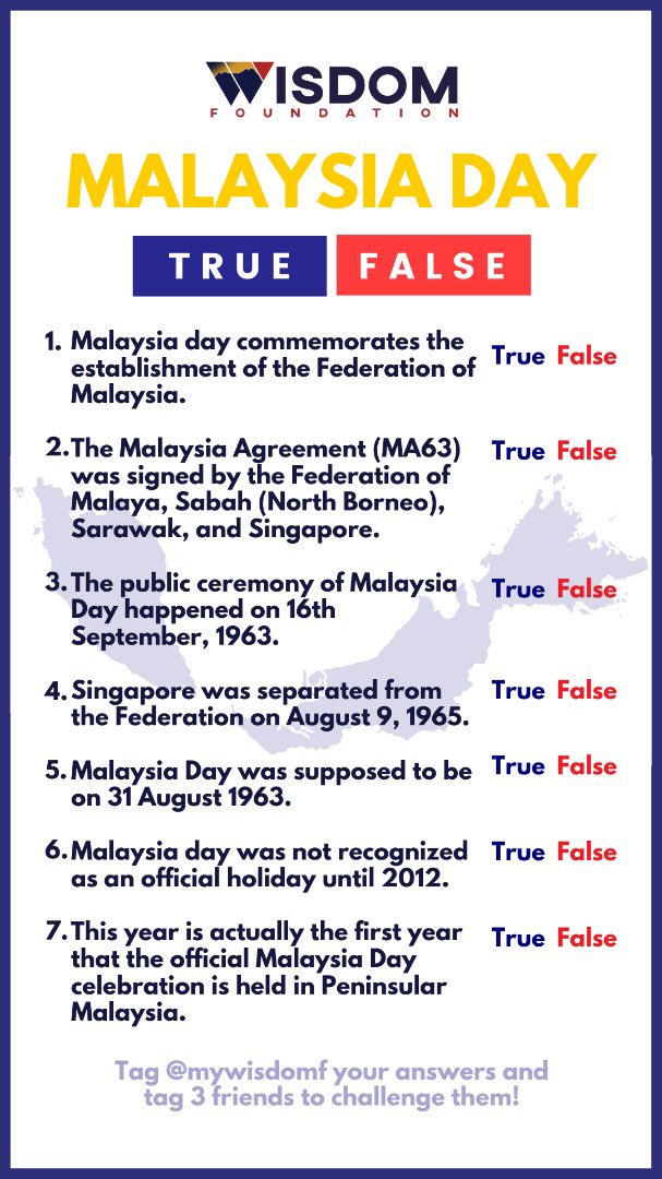 myWISDOMF's tweet photo. Happy Malaysia Day! π²πΎ π₯³π
How well do you know about Malaysia Day! π§ Letβs play a game of βTrueβ or βFalseβ π
Comment your answers! β¨
Donβt forget to like and share this post with your friends to challenge them too! ππ»ββοΈ
#HappyMalaysiaDay #MalaysiaDay #wisdomgame https://t.co/ezWWSzVd3o