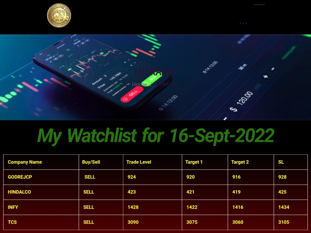 ManojDu32877078's tweet photo. 16-Sept, Intraday stocks level...
#stockstowatch #StockMarket #ShareTradeePoint https://t.co/ElASBJC6qc