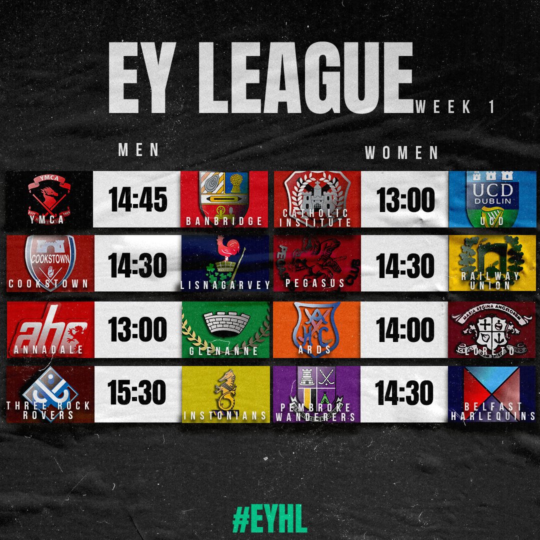 Hockey Ireland (irishhockey) / Twitter