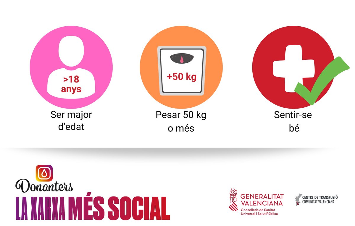 GVAdonasang's tweet photo. Dona sang  a #QuartPoblet
📅divendres #16setembre
📌Centre Intergeneracional Trequem Barreres
🕐17:00-20:30

El teu gest #solidari és vital per a atendre les necessitats dels hospitals. 
#Salva3Vides, fes que passe! https://t.co/8nWgzlmHbE