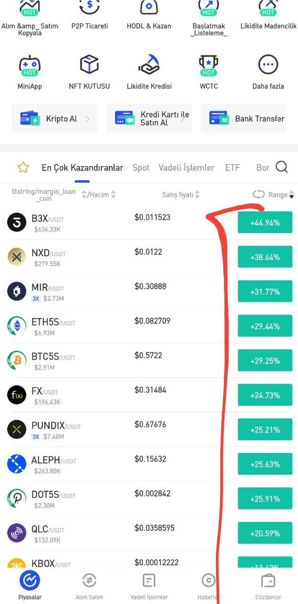 Isabell4050's tweet photo. This we saw Coming and held short time on most of them that later did 80% return this is so amazing. https://t.co/RmBiGD4wSU