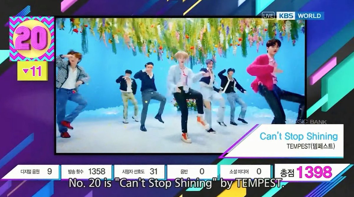 TEMPEST_TH's tweet photo. [🎉 Congrats] 220916

TEMPEST ได้อันดับที่ 20 ในรายการ Music Bank 👏

🔹ดิจิทัล = 9
🔹ออกอากาศ = 1358
🔹ผลสำรวจ(เฉพาะคนเกาหลี) = 31
🔹อัลบั้ม = 0
🔹SNS = 0
🗳️ คะแนนรวม = 1398

ยังคงอยู่ใน Top 20 ก็ถือว่าเก่งแล้วน้า 🤍

#TEMPEST #템페스트 #TPST #เทมเพสต์ #บ้านเด็กพายุTH https://t.co/R9EQVfssLD