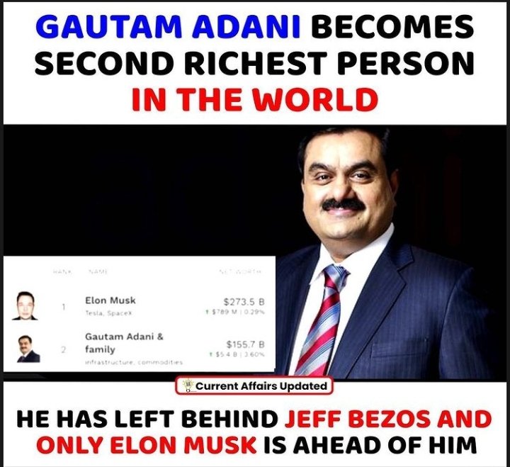 MyFinanceData's tweet photo. #gautamadani https://t.co/R8JTqHfjfS