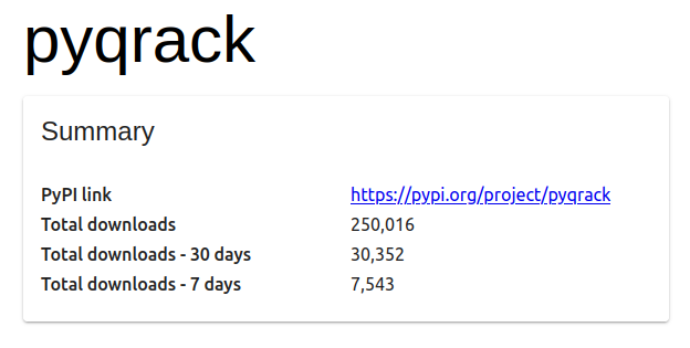 Dan_Strano's tweet image. A quarter million downloads of #PyQrack later, I'm still not sure what you use a quarter million downloads of PyQrack for, speaking as the head that wrote it from pure Python ctypes to wrap pure C++ language standard "future" and OpenCL in Gedit for 5 years. (True story!) 🐧⚡️🤯