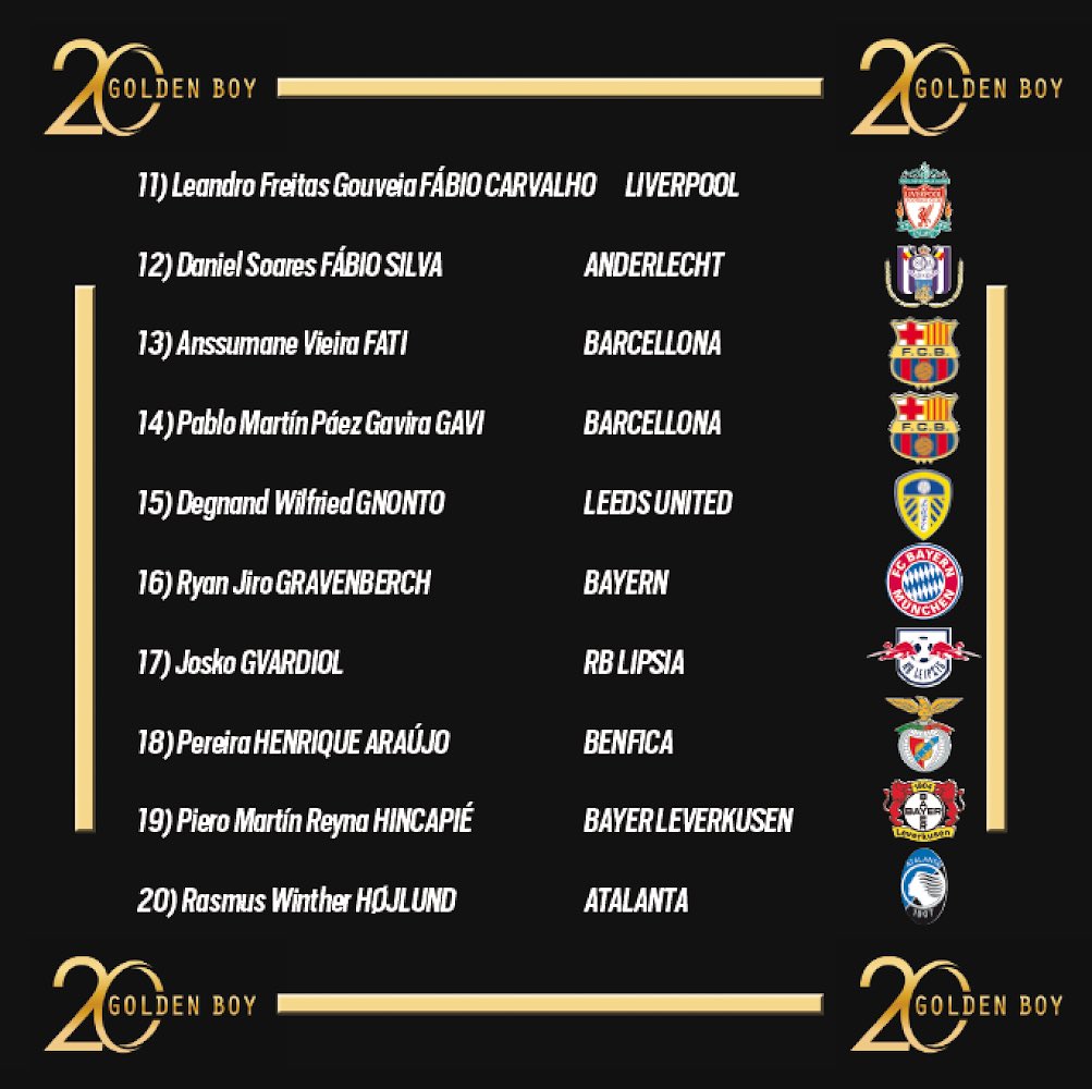 Golden Boy tweet media
