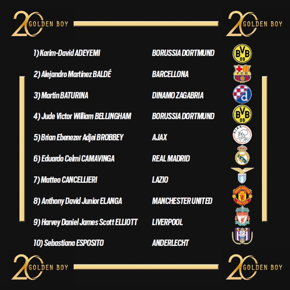 Golden Boy tweet media
