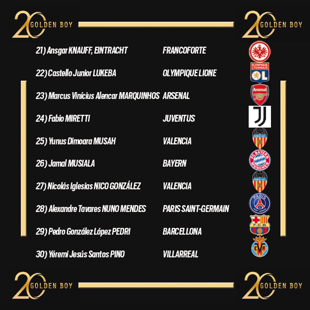 Golden Boy tweet media