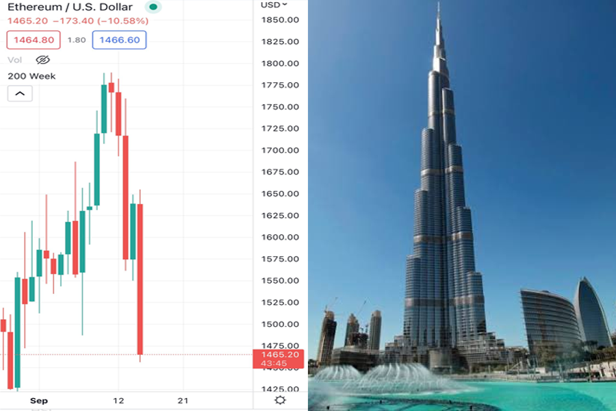 TappiBeer's tweet photo. We call it The Merge Khalifa

#EthereumMerge #Cryptocurrencies #meme https://t.co/9UxTP4GXve