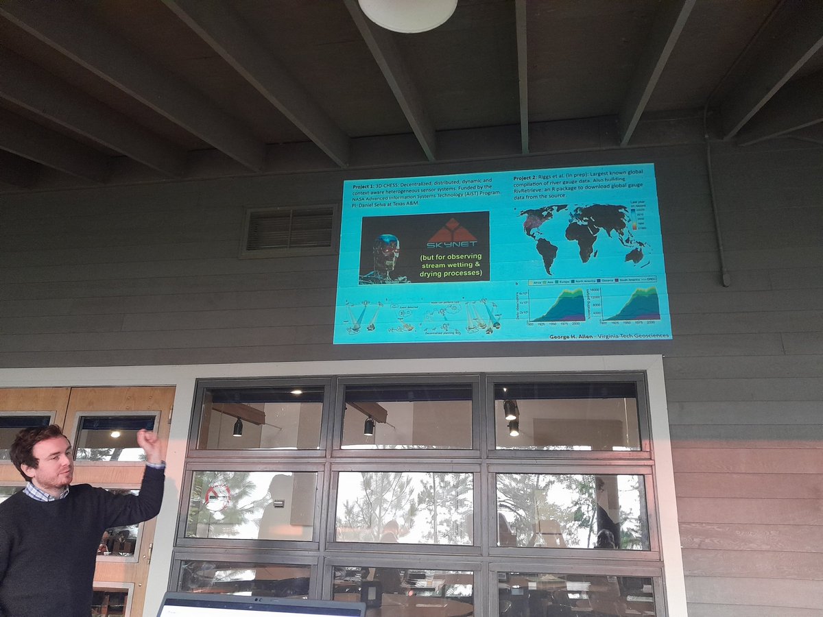 jrogos's tweet photo. Last day and we're still going strong with brainstorming and networking with old and new colleagues. Many thanks to @DrFluvial and other organizers @DryRiversRCN team and @FLBSUM for hosting! It's been a great week sciencing. https://t.co/yRpQ8mlARm