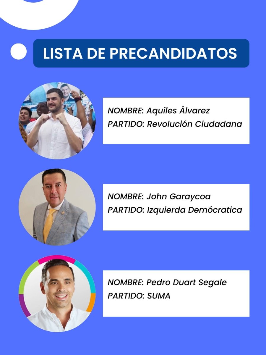 AMUNOZZ007's tweet photo. A continuación el listado de todos los precandidatos: https://t.co/JKQCUl8iV8