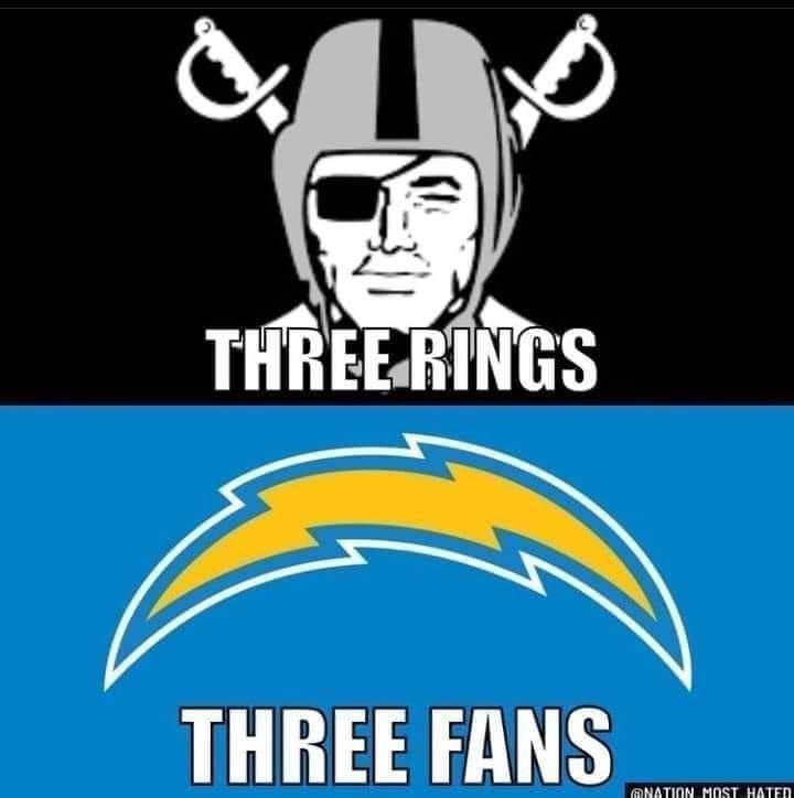 RaiderBryan1985's tweet photo. @chargers 💀🤣🖕🏻 https://t.co/wJI2il2dfQ