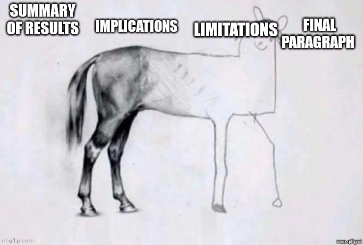 mattansb's tweet photo. Writing discussion sections be like
#phdmemes https://t.co/NrkzW6DQGZ