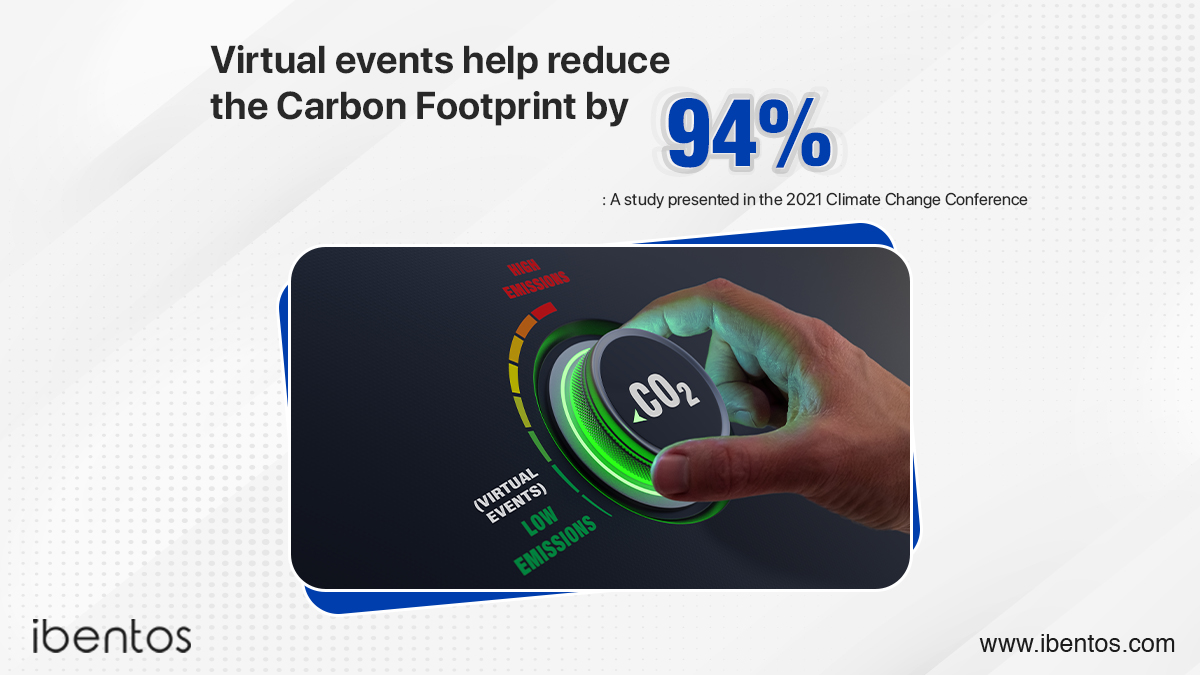 Virtual Events don’t just save your time and money, they save the planet as well. It’s time you make your contribution.
bit.ly/3BlzPM3

#virtualevent #carbonfootprints #virtualcareerevent #virtuallaunchevent #virtualeventproduction #virtualeventplatform #virtual