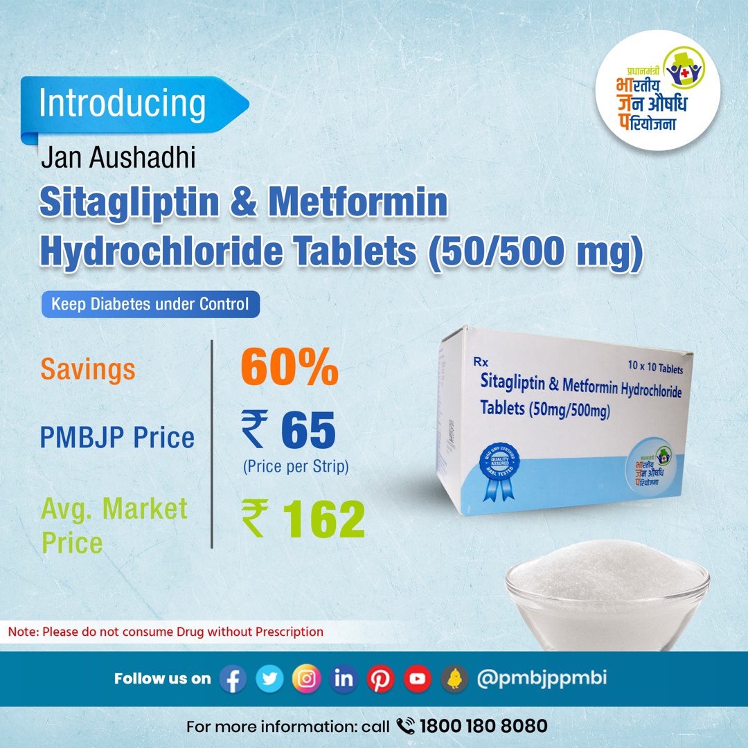 Prices For Metformin 500 Mg