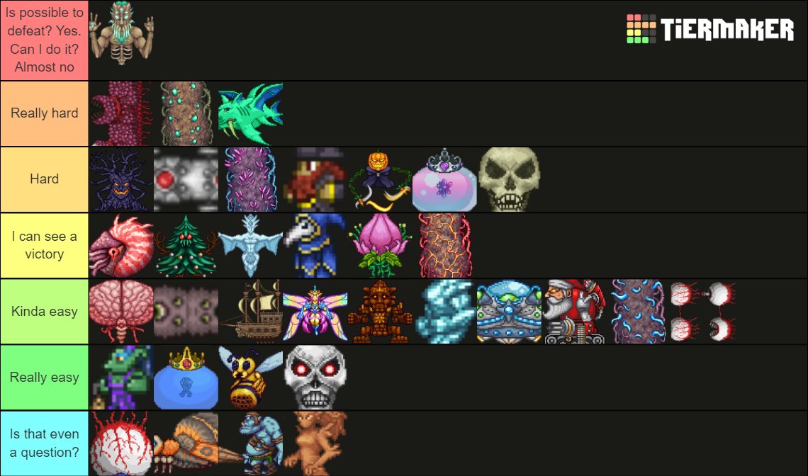 Boss Tier List by Difficulty - With Explanations! : r/Terraria