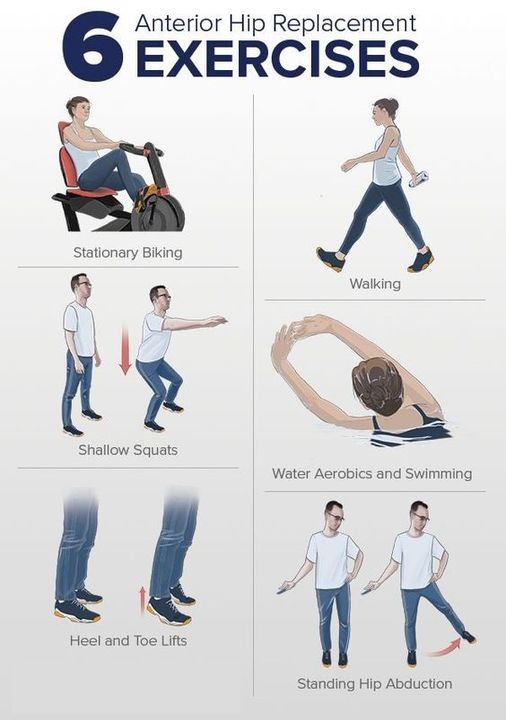 DrNirajVora's tweet image. 6 Anterior Hip Replacement Exercises..

#HipReplacementExercises #Exercises #DrNirajVora #HipExercises