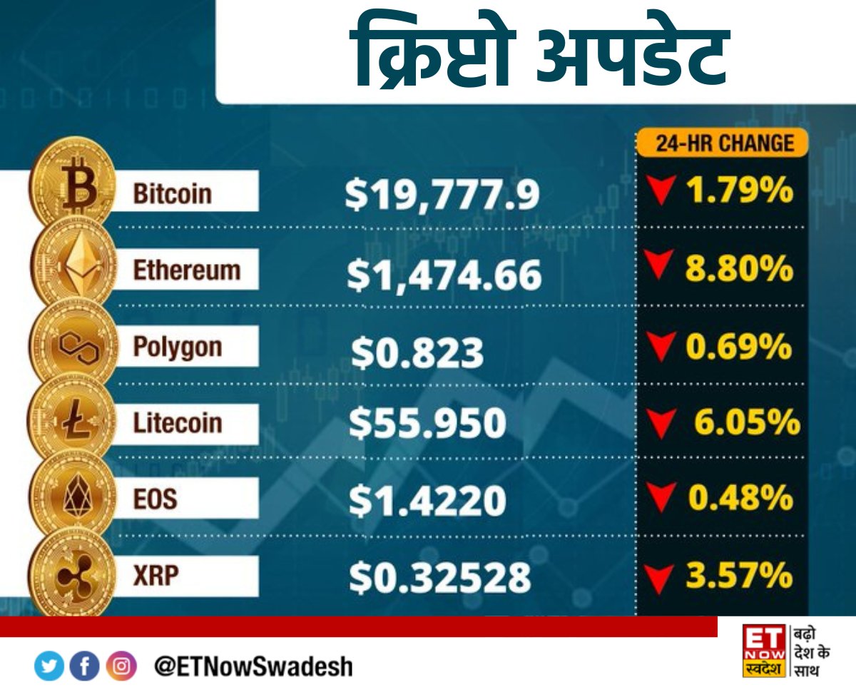 ET Now Swadesh tweet media