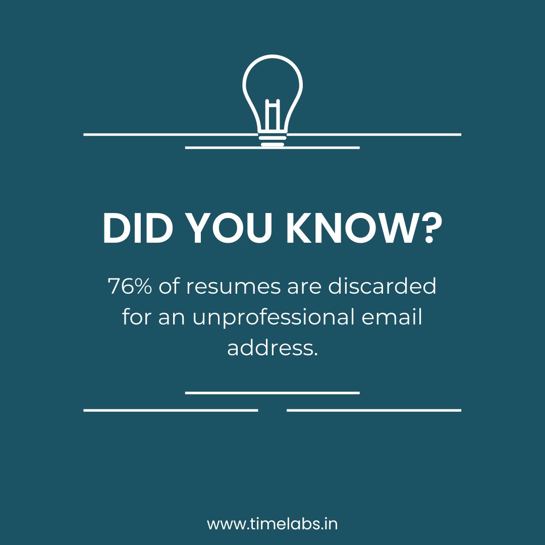 TimelabsPro tweet media