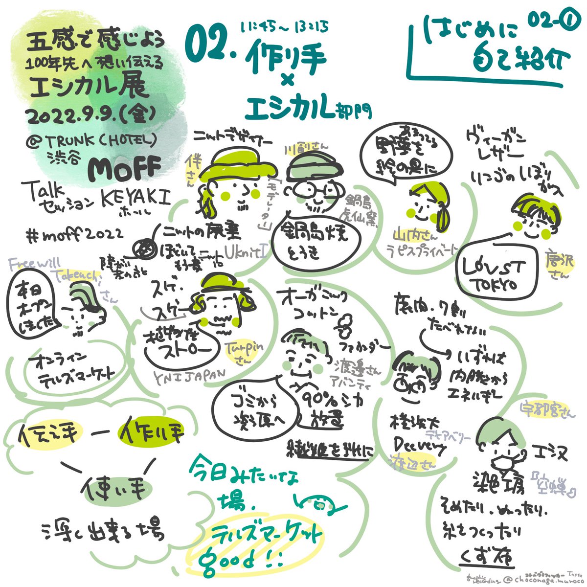 choco_nagako's tweet photo. #エシカル展
#moff2022
#トークセッション 02
#trunkhotel
#グラフィックレコーディング https://t.co/2AsGy8bVBY