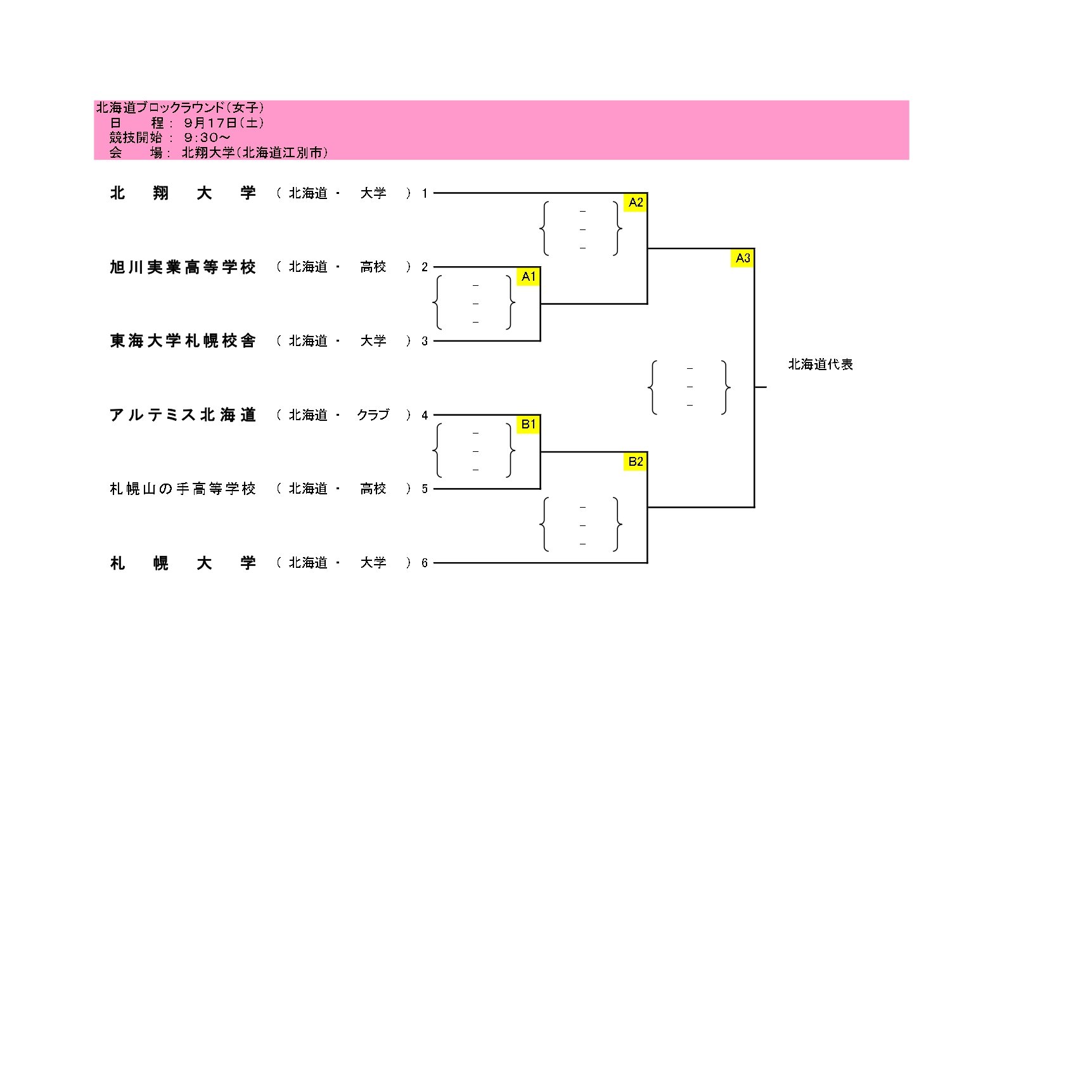 天皇杯 皇后杯 全日本バレーボール選手権大会 Jva Tkjapan Twitter