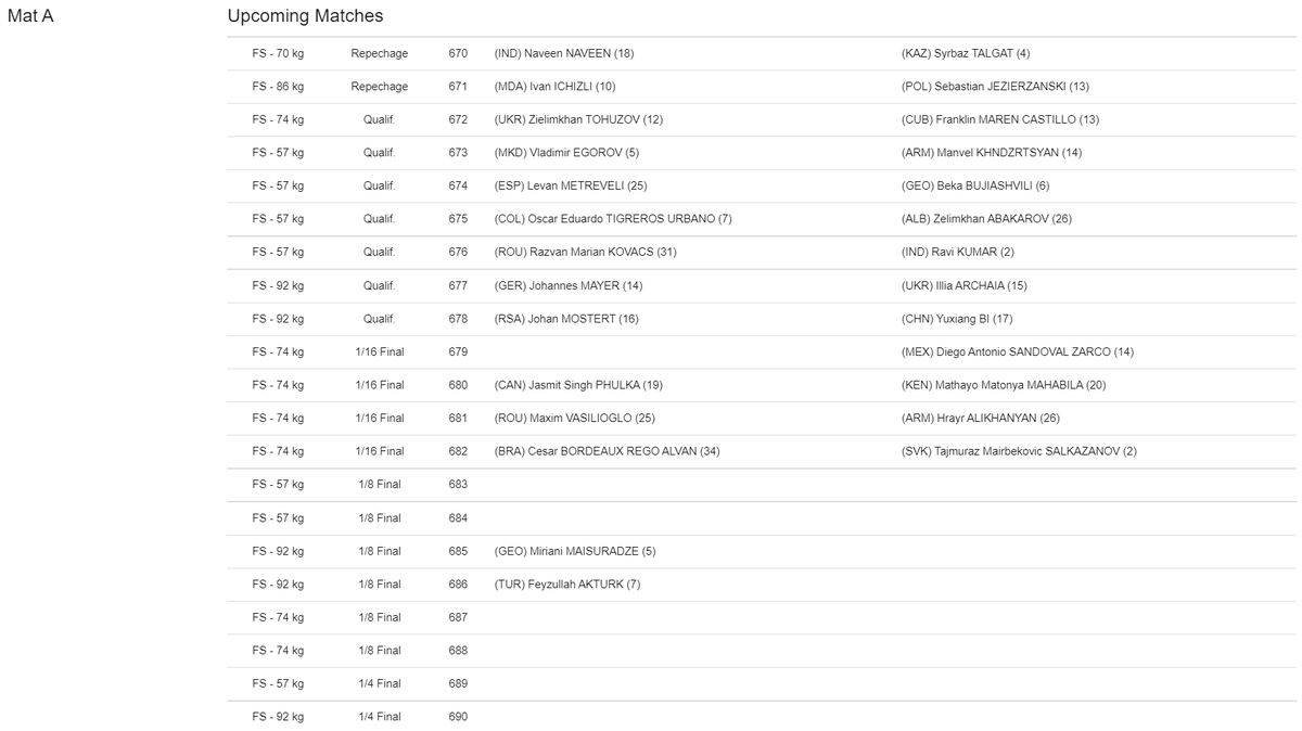 United World Wrestling on Twitter