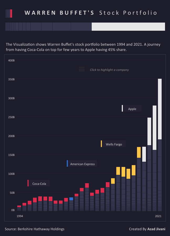 Azad Jivani tweet media