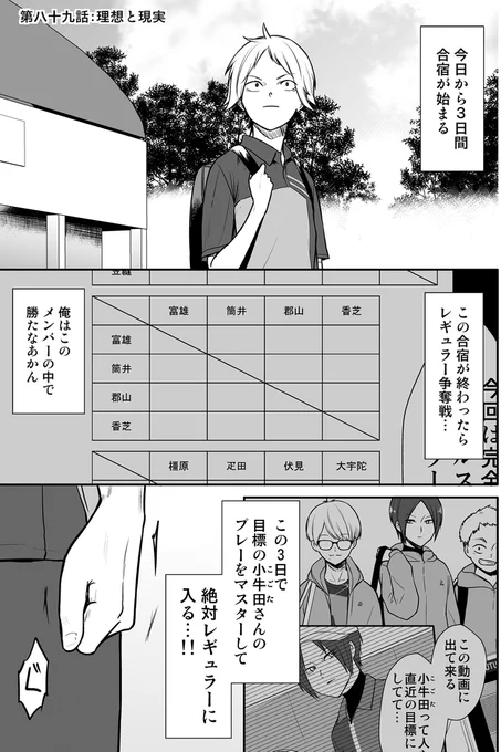 元インハイ王者がソフトテニス部の顧問をしてる話 
(※顧問など!89話)

#顧問など! 
#100話公開前企画 
#マンガが読めるハッシュタグ (1/5) 