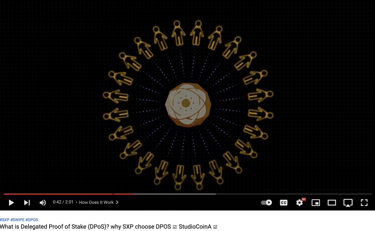 SXP Directory tweet media