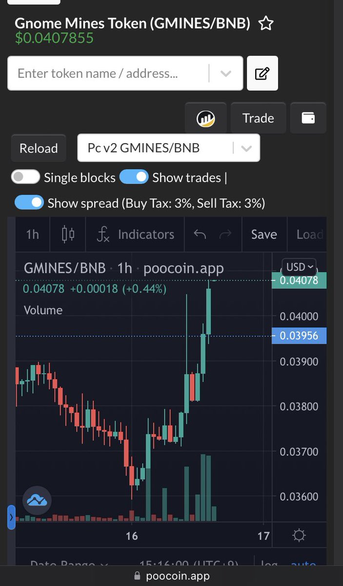 yasasisaX's tweet photo. さぁ、Gnomere達よ！
狼煙は上がったぞ🔥💭

ここから100円まで戻れ😎

さらになにやら近日中にノームに関しての発表があるとの事🤩

最高にhotだぜ🔥🔥🔥

 #GnomeMines
 #MyRichFarm  #NFT  #BTC
 #BCG  #STEPN  #ETH  #BNB
 #Praytoearn  #BNBChain https://t.co/bObPGD1S7n