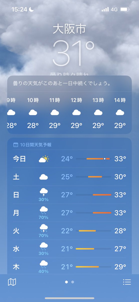 BarHaneto's tweet photo. 土曜日が雨予報が曇りに…！
月曜日夜はどうなるかなー https://t.co/gfa3yKb840