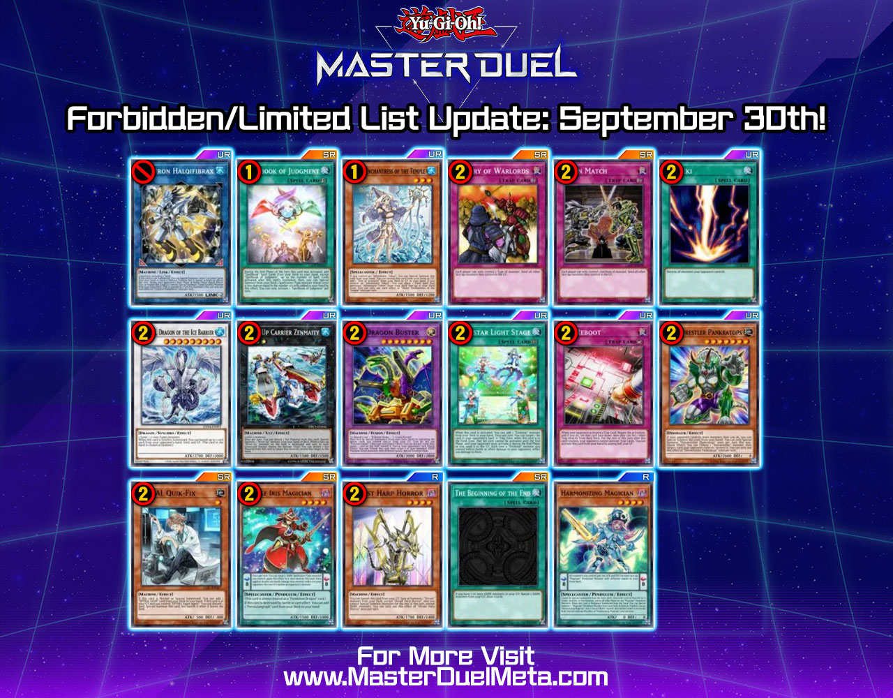 YuGiOh! Master Duel Guide on Twitter "A new Forbidden & Limited List